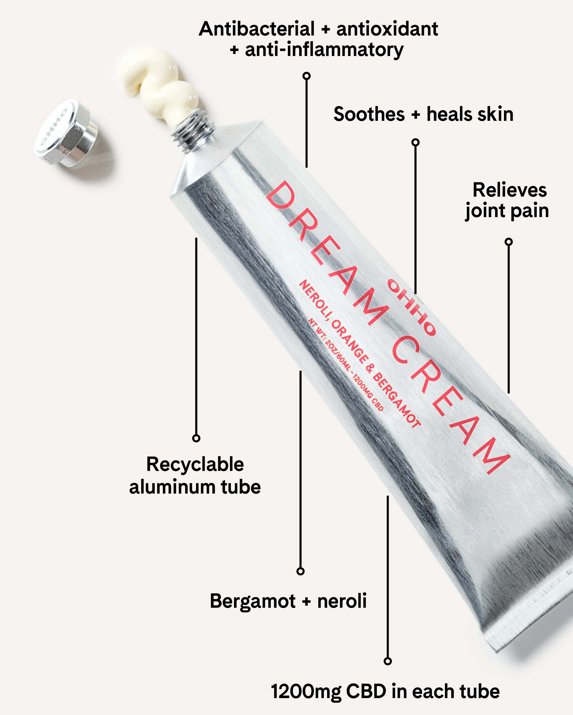 Dream cream original tube with descriptive text